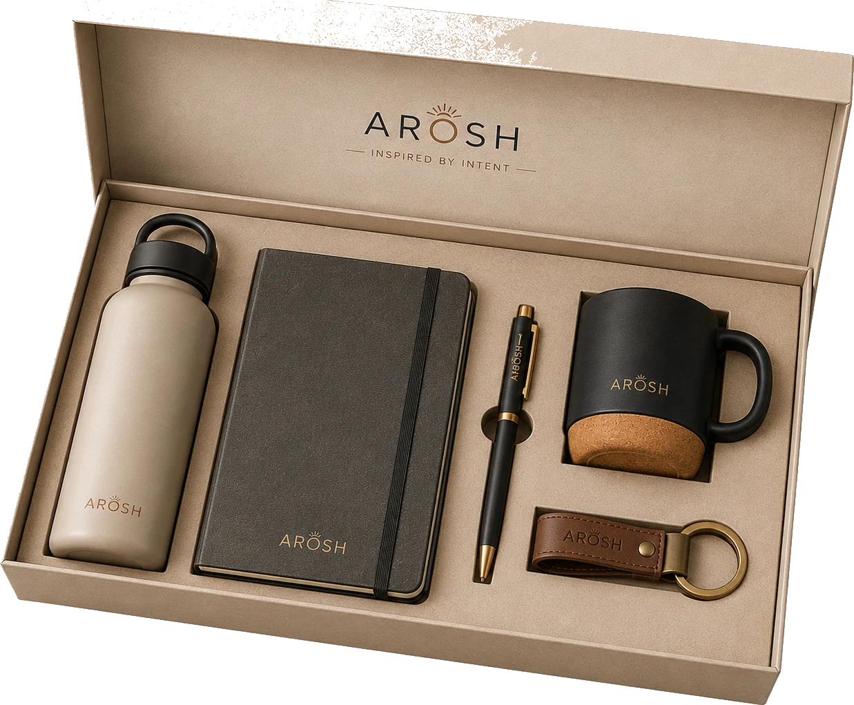 AROSH curated collection category preview